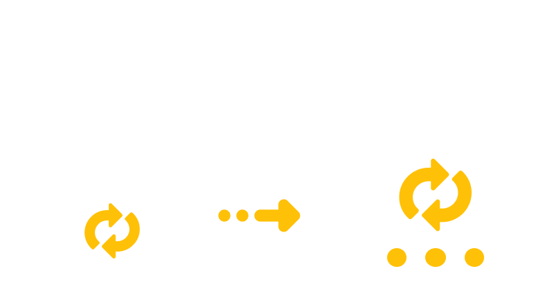 Converting CGM to ARW